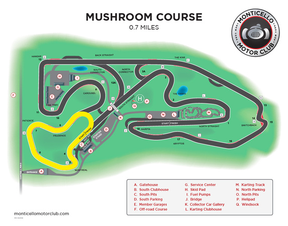 MMC Mushroom Course